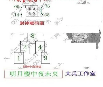 26093期: 大兵福彩3D黄金报图版