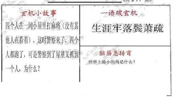 25347期: 大兵福彩3D黄金报图版