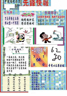 25329期: 福彩3D丹东全图分析