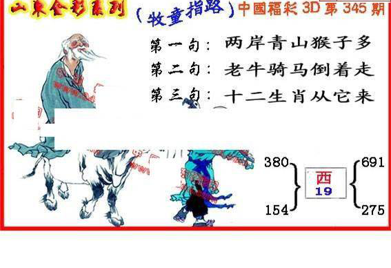24345期: 福彩3D丹东全图分析