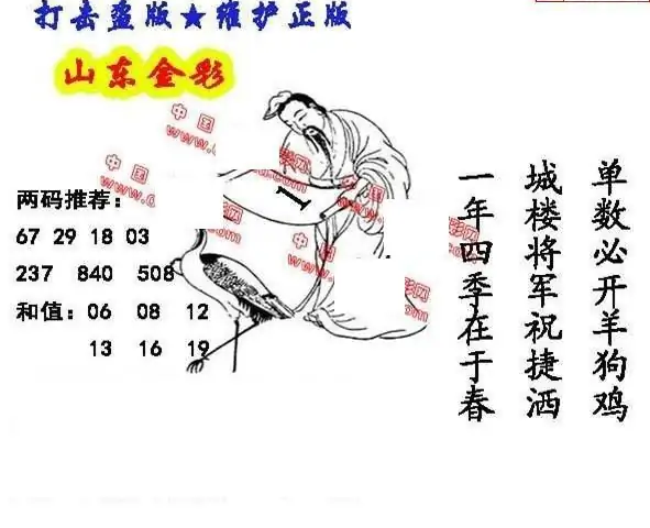 25072期: 福彩3D丹东全图分析