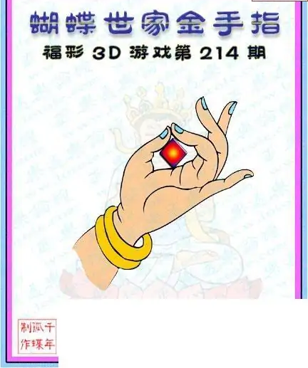 25214期: 3D蝴蝶世家蝴蝶彩图