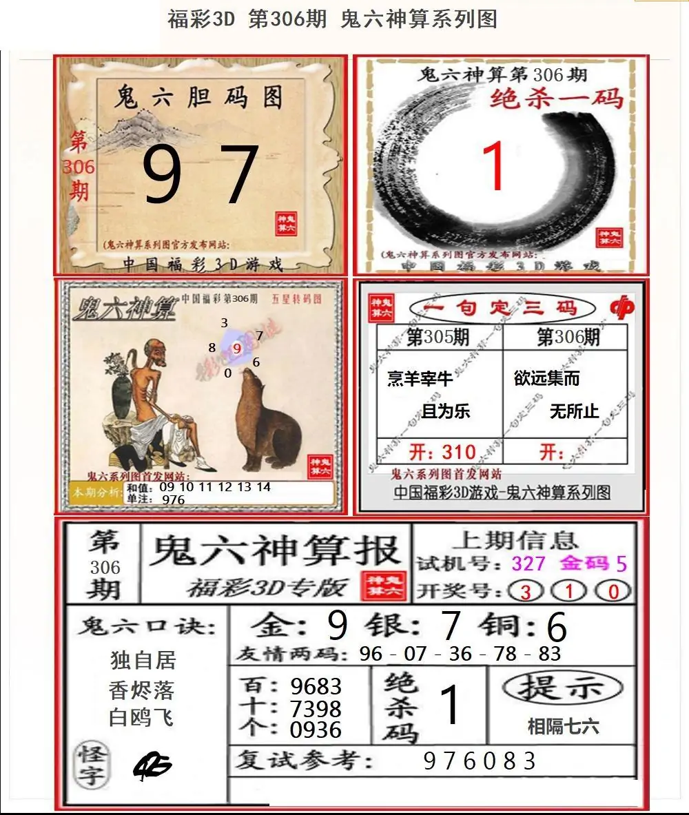 25306期: 福彩3D鬼六神算图