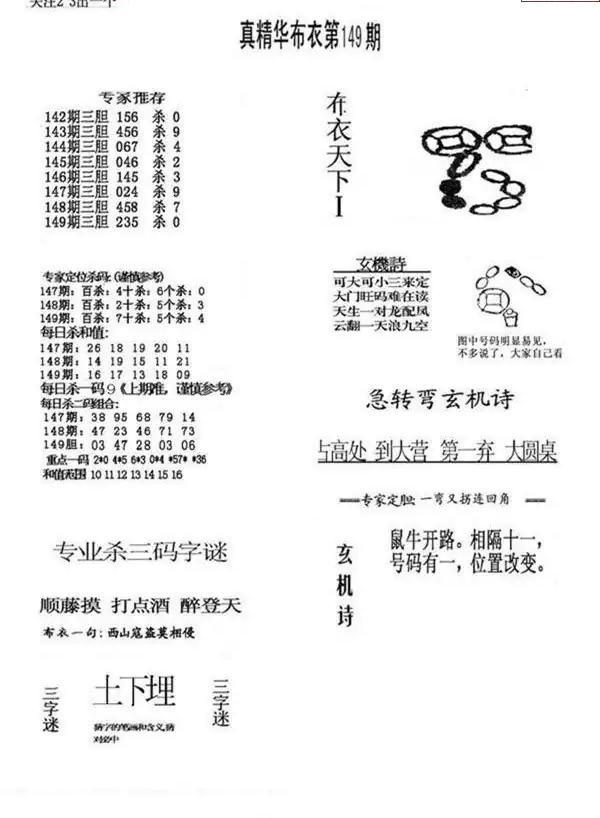 25149期: 福彩3D全套图版参考