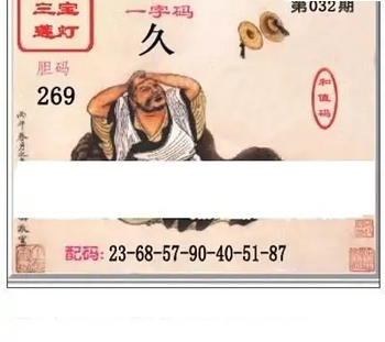 福彩3D26032期天中全套预测分析图