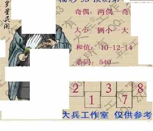 24093期: 大兵福彩3D黄金报图版