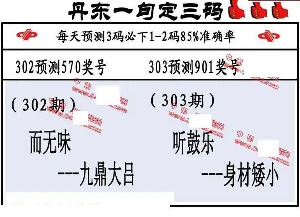 25303期: 福彩3D丹东全图分析