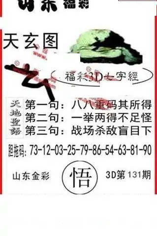 25131��: ����3D����ȫͼ����