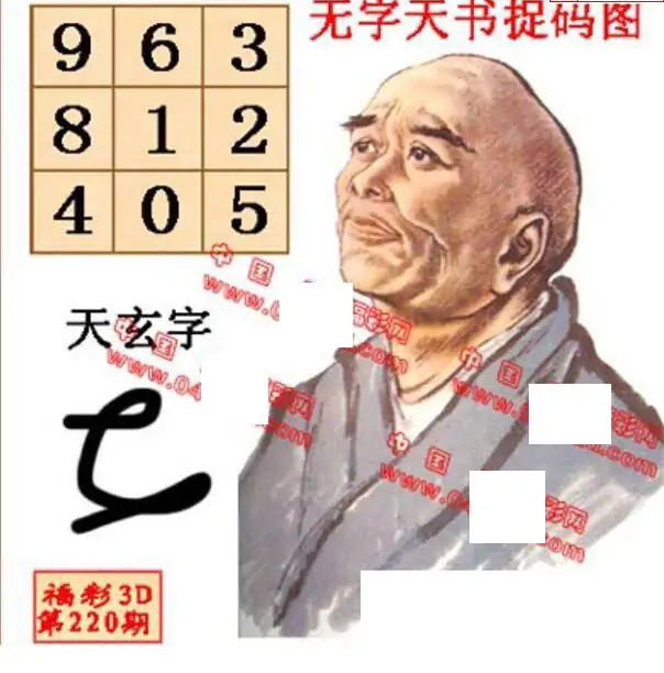 25220期: 福彩3D丹东全图分析