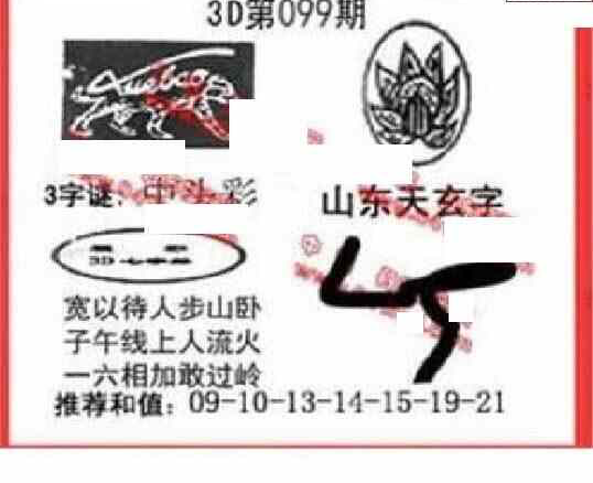 24099期: 福彩3D丹东全图分析
