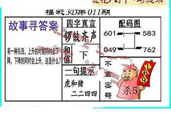 26011期: 福彩3D丹东全图分析
