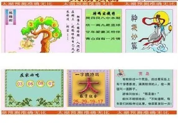 25088期: 太湖图福彩3D精品预测