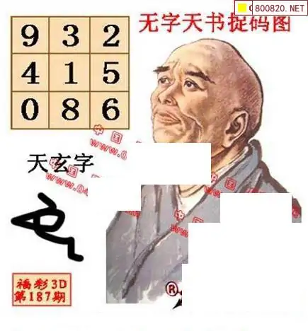 25187期: 福彩3D丹东全图分析