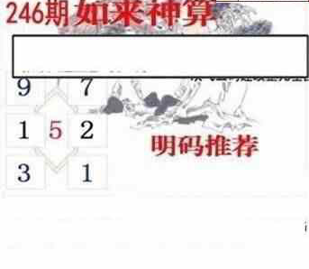 24246期: 白老3D杀码图版