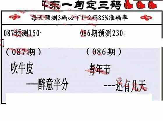 24087期: 福彩3D丹东全图分析