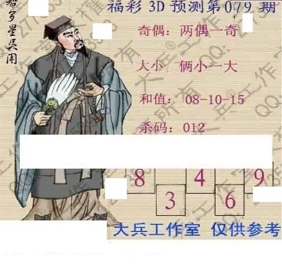 25079期: 大兵福彩3D黄金报图版