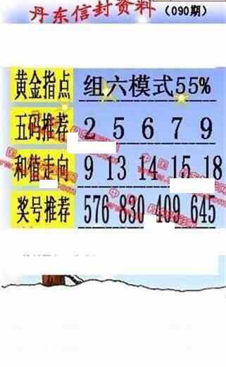 24090期: 福彩3D丹东全图分析