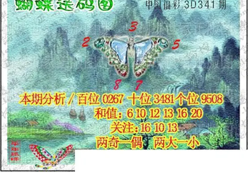 25341期: 3D蝴蝶世家蝴蝶彩图