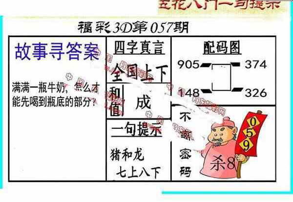 25057期: 福彩3D丹东全图分析