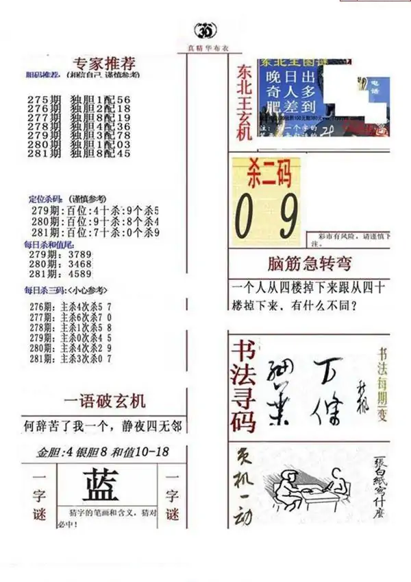 25281期: 福彩3D全套图版参考