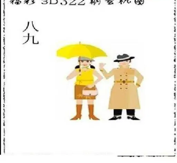 25322期: 太湖图福彩3D精品预测
