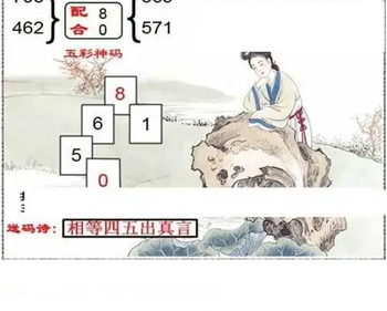 福彩3D26095期天中全套预测分析图