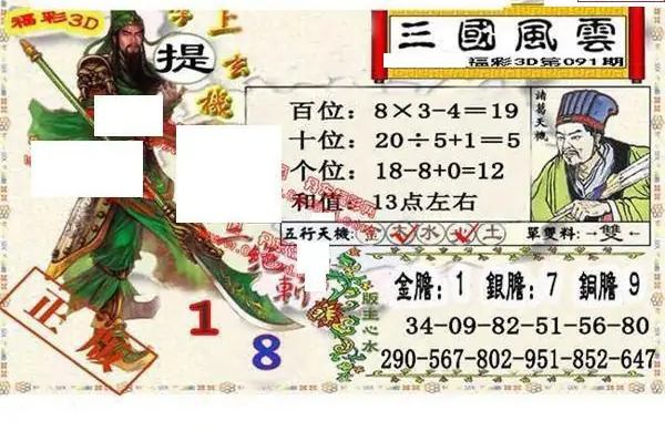 25091期: 福彩3D丹东全图分析