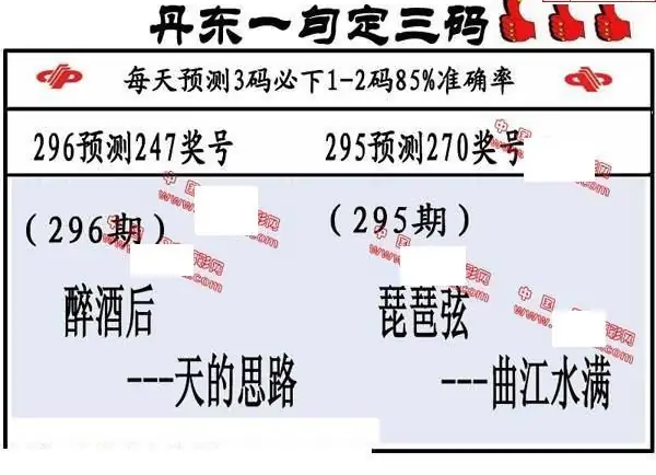 25296期: 福彩3D丹东全图分析