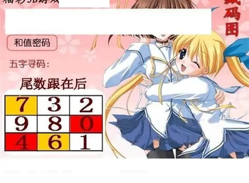 福彩3D26063期天中全套预测分析图