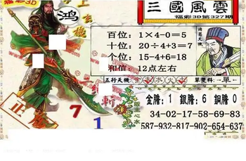 25327期: 福彩3D丹东全图分析
