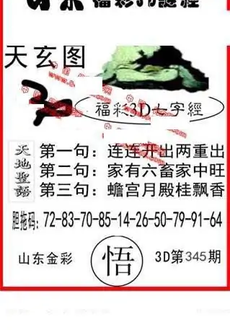 25345期: 福彩3D丹东全图分析