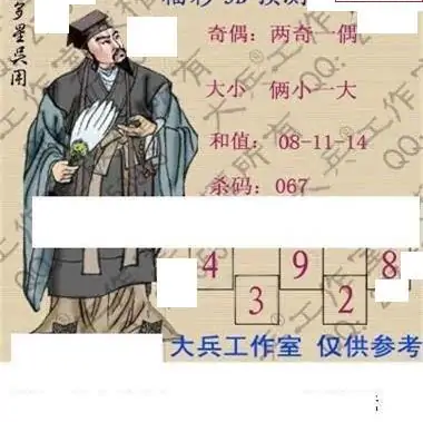 25148期: 大兵福彩3D黄金报图版