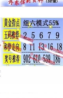 26087期: 福彩3D丹东全图分析