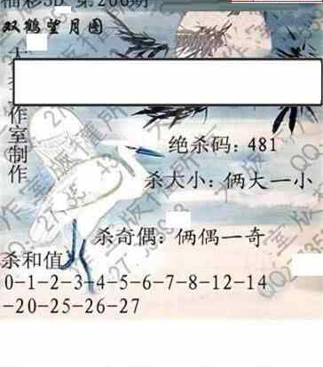 24266期: 大兵福彩3D黄金报图版