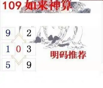 25109期: 白老3D杀码图版