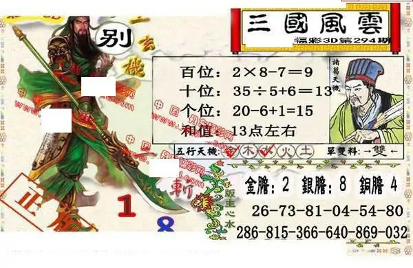 25294期: 福彩3D丹东全图分析