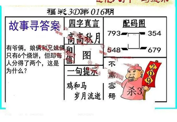 26016期: 福彩3D丹东全图分析