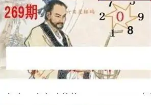 25269期: 白老3D杀码图版