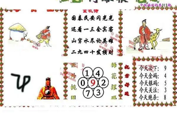 25317期: 福彩3D丹东全图分析