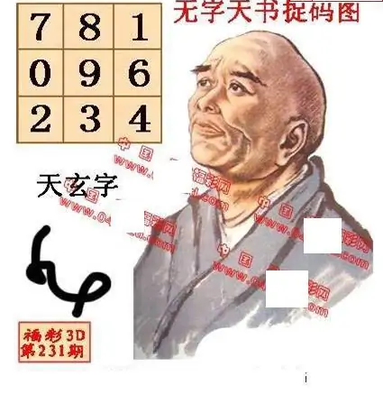 25231期: 福彩3D丹东全图分析