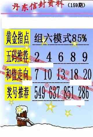 24159期: 福彩3D丹东全图分析