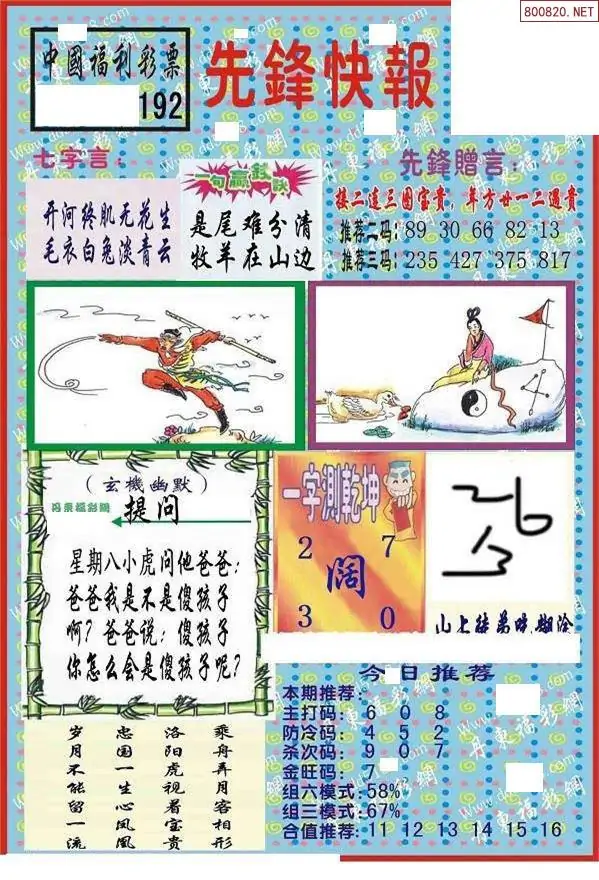 25192期: 福彩3D丹东全图分析