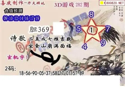 25282期: 白老3D杀码图版