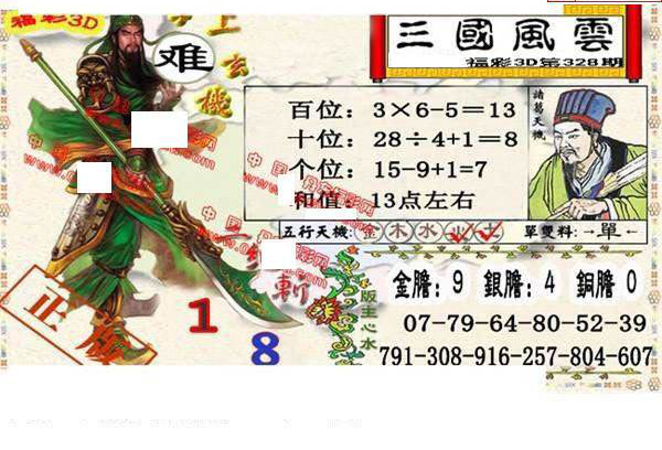 24328期: 福彩3D丹东全图分析