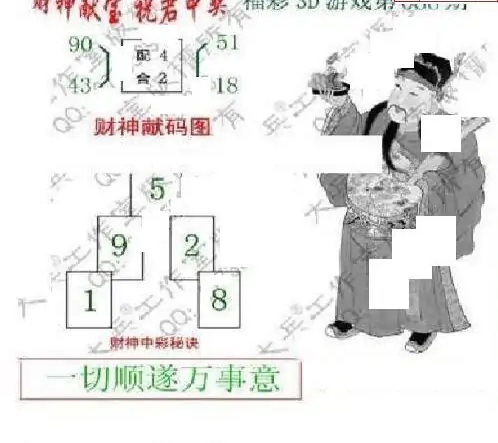 25088期: 大兵福彩3D黄金报图版