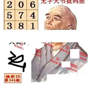 25346期: 福彩3D丹东全图分析