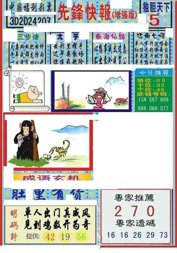 24207期: 福彩3D丹东全图分析