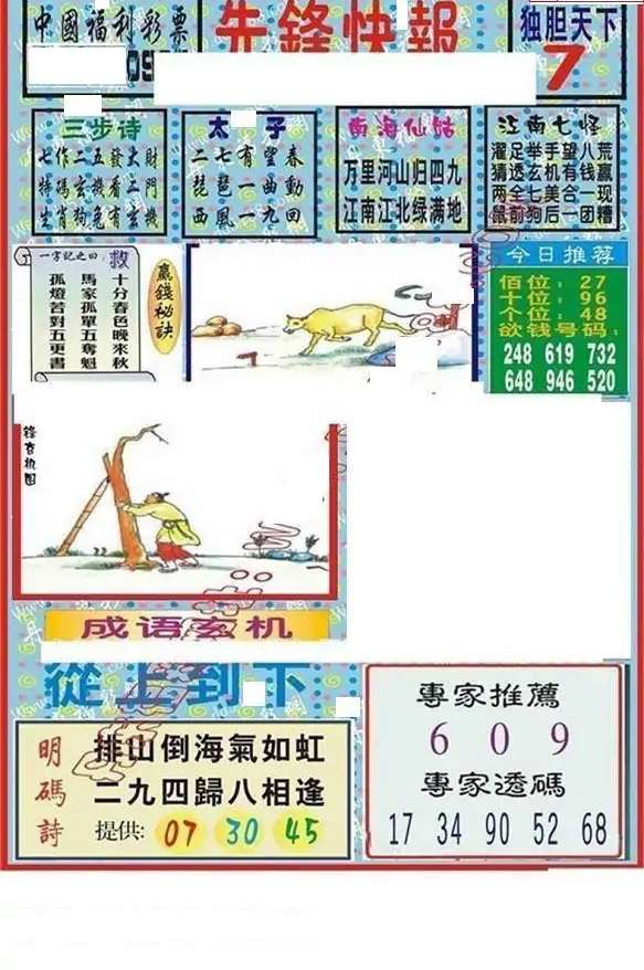 25090期: 福彩3D丹东全图分析