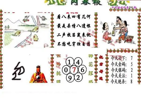 25291期: 福彩3D丹东全图分析