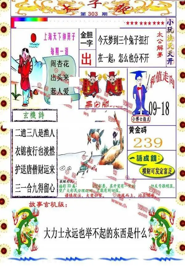 25303期: 福彩3D丹东全图分析